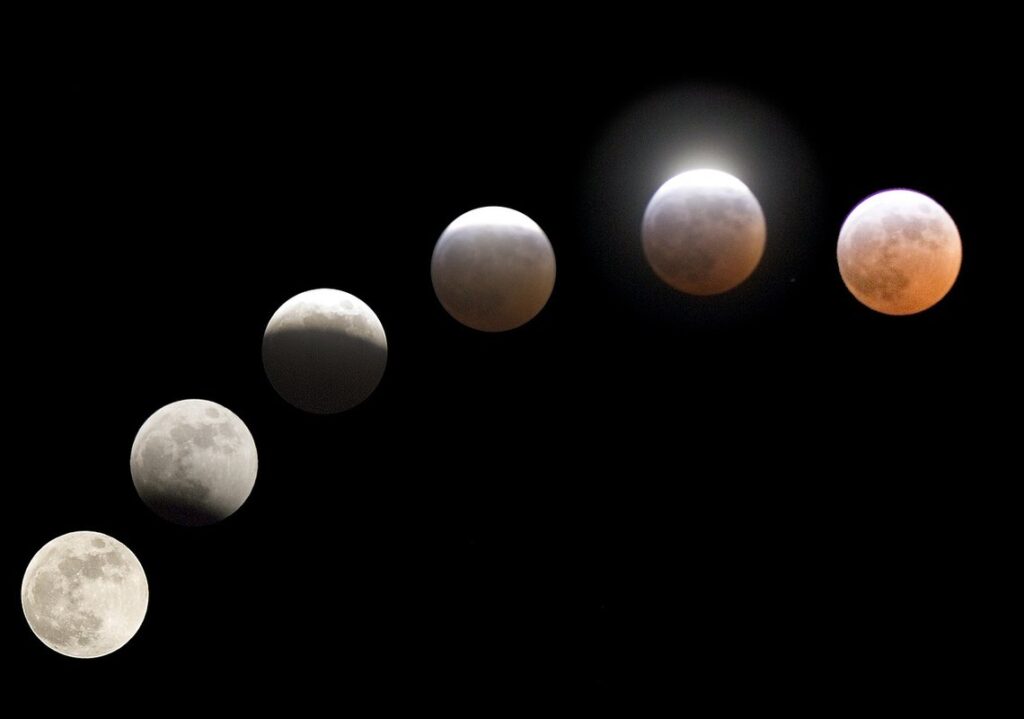 transit astronomy