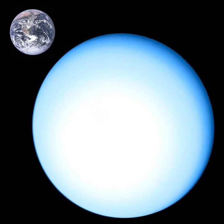 uranus planet facts
